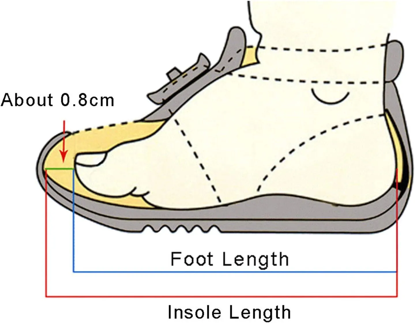 Toddler Children Boys Girls Led Tennis Shoes Sneakers for 1-6 Years Old Kids Mesh Letter Led Light Up Running Shoes