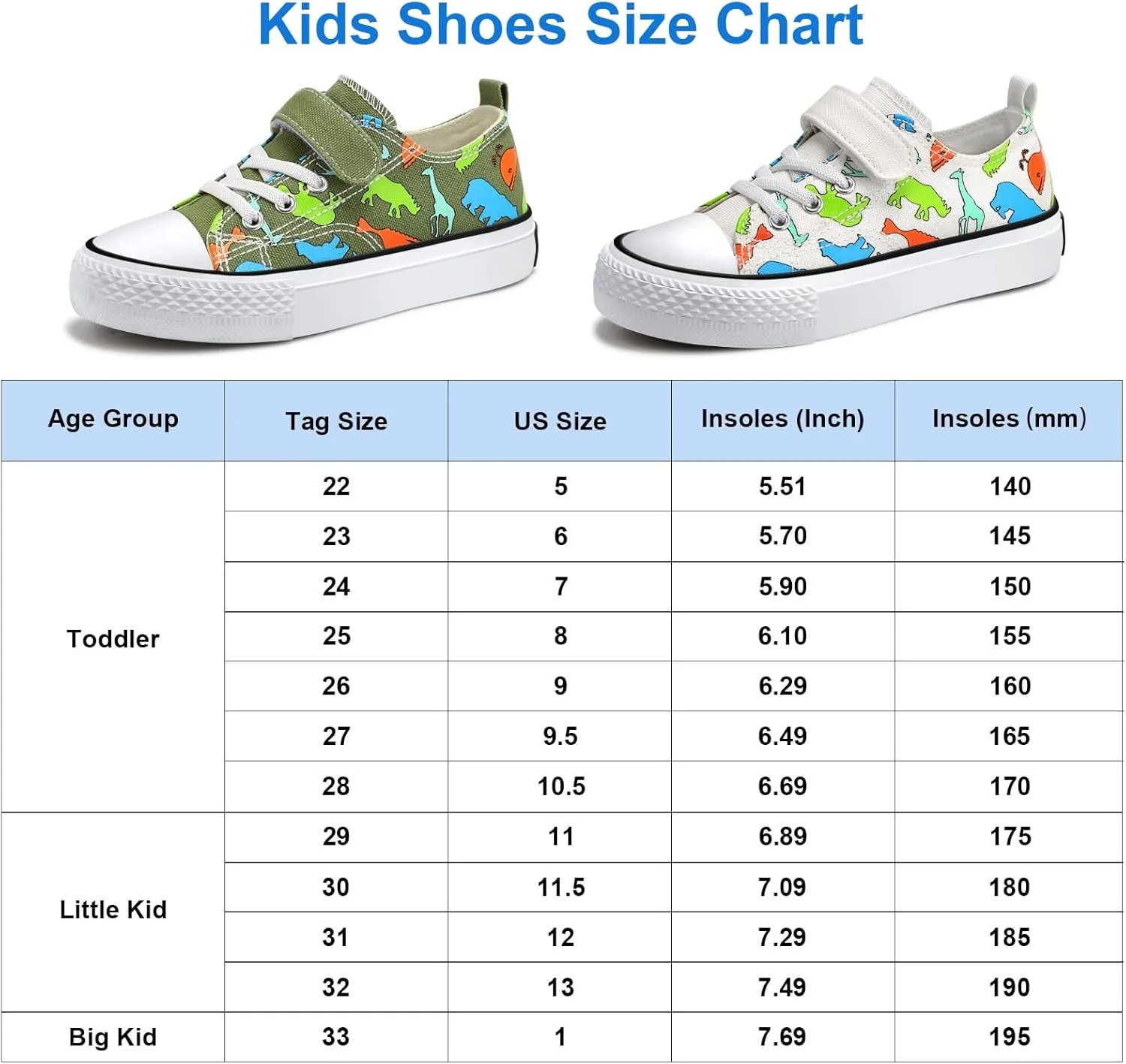 Unisex Kids Tennis, Running Shoes - Black, Size 8 (Little Kid, Women's 7) - Mesh, Flat Heel, Lace-Up, Round Toe, Casual, Athletic Sneakers